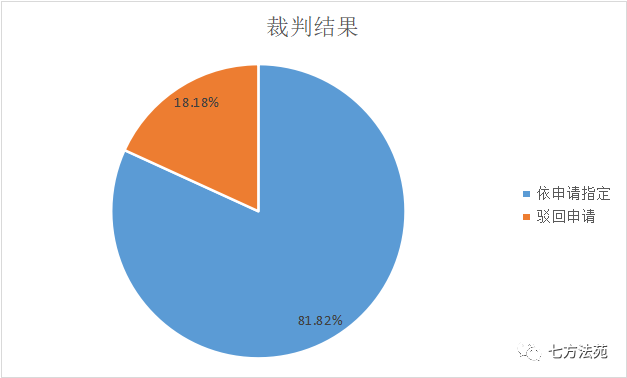 遗产管理１.png